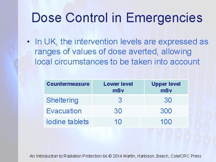 Dose Control in Emergencies • In UK, the intervention levels are expressed as ranges