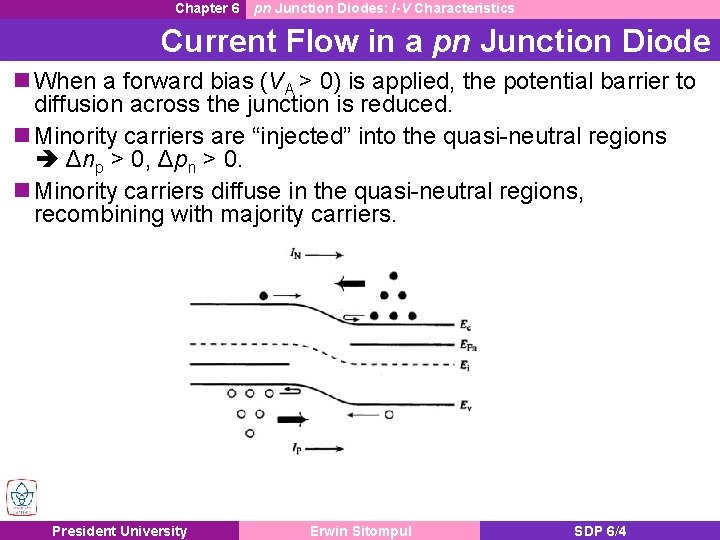 Chapter 6 pn Junction Diodes: I-V Characteristics Current Flow in a pn Junction Diode