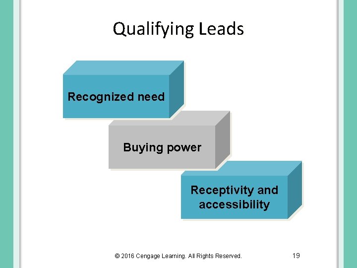 Qualifying Leads Recognized need Buying power Receptivity and accessibility © 2016 Cengage Learning. All