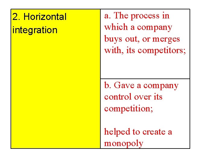 2. Horizontal integration a. The process in which a company buys out, or merges