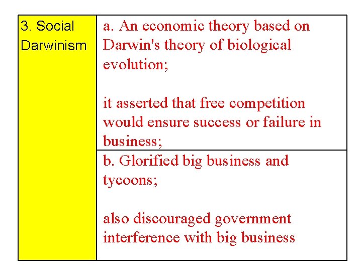 3. Social Darwinism a. An economic theory based on Darwin's theory of biological evolution;