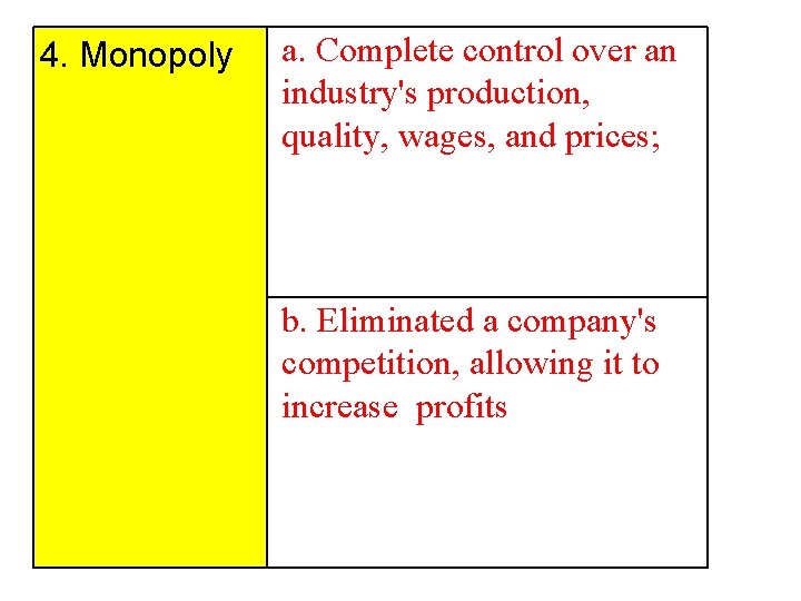 4. Monopoly a. Complete control over an industry's production, quality, wages, and prices; b.