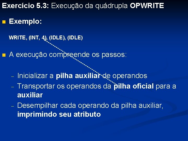 Exercício 5. 3: Execução da quádrupla OPWRITE n Exemplo: WRITE, (INT, 4), (IDLE) n