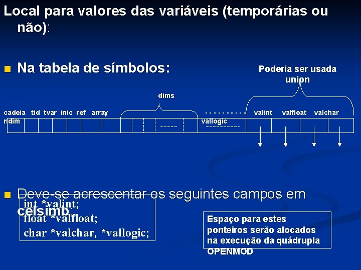 Local para valores das variáveis (temporárias ou não): n Na tabela de símbolos: Poderia