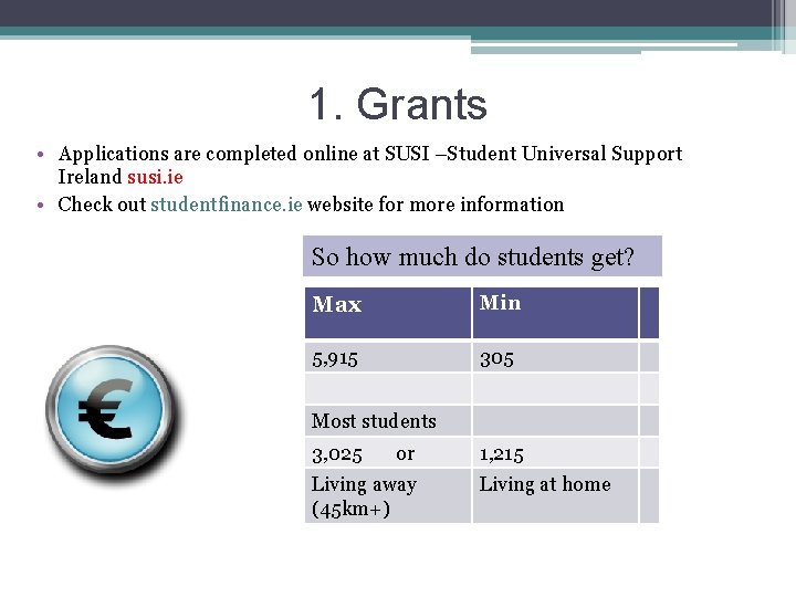 1. Grants • Applications are completed online at SUSI –Student Universal Support Ireland susi.