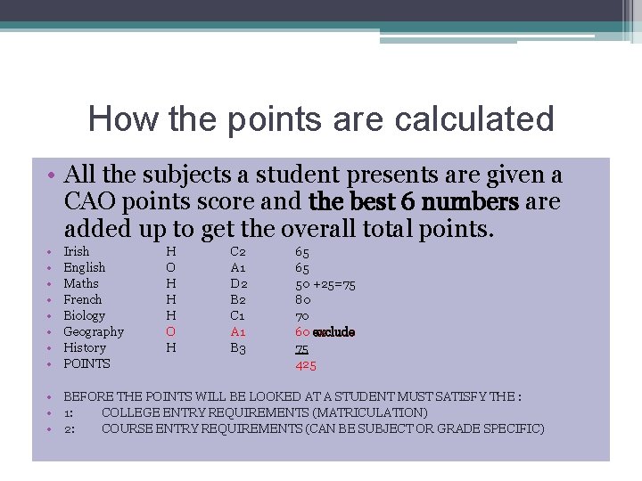 How the points are calculated • All the subjects a student presents are given