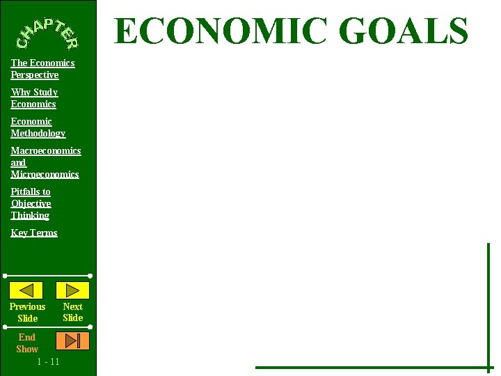 ECONOMIC GOALS The Economics Perspective Why Study Economics Economic Methodology Macroeconomics and Microeconomics Pitfalls