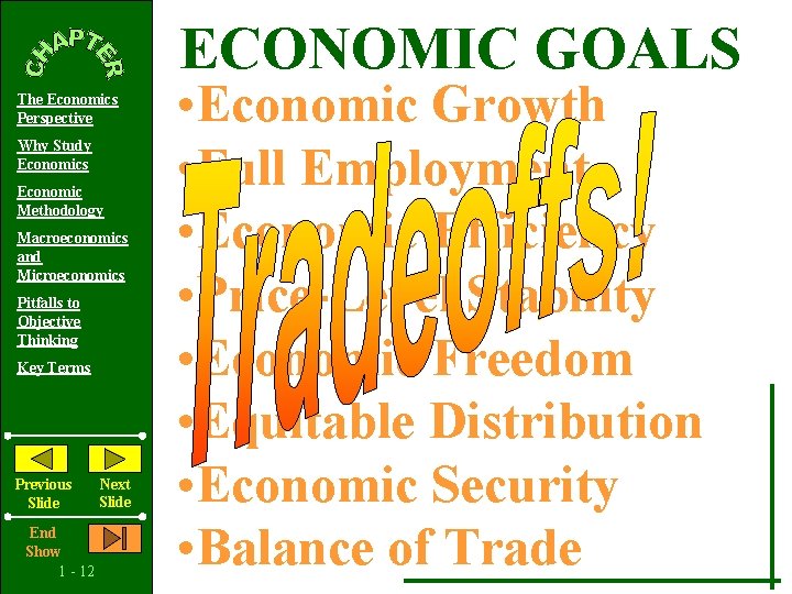 ECONOMIC GOALS The Economics Perspective Why Study Economics Economic Methodology Macroeconomics and Microeconomics Pitfalls