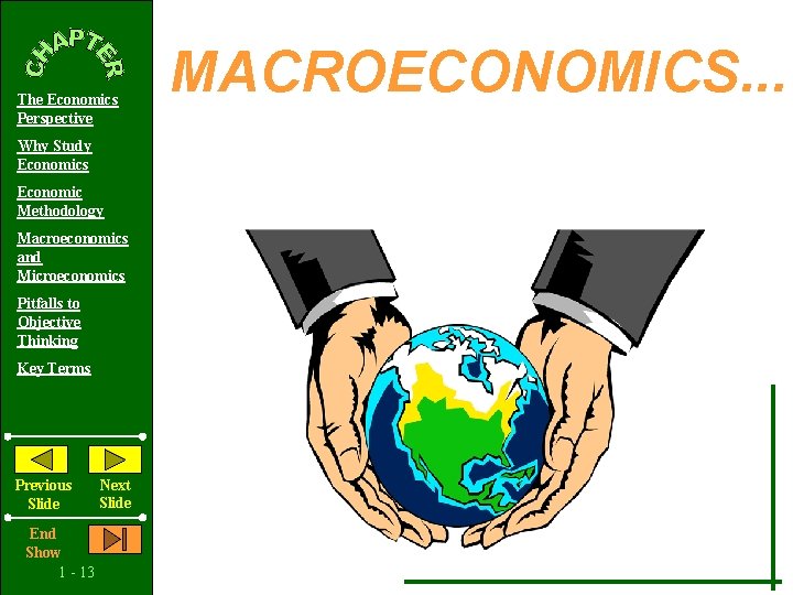 The Economics Perspective Why Study Economics Economic Methodology Macroeconomics and Microeconomics Pitfalls to Objective