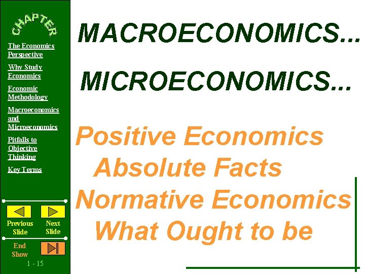 The Economics Perspective Why Study Economics Economic Methodology Macroeconomics and Microeconomics Pitfalls to Objective