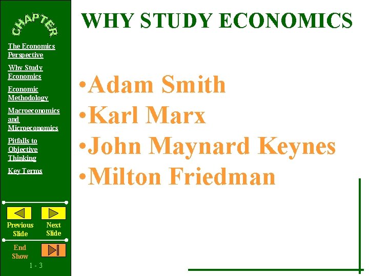 WHY STUDY ECONOMICS The Economics Perspective Why Study Economics Economic Methodology Macroeconomics and Microeconomics