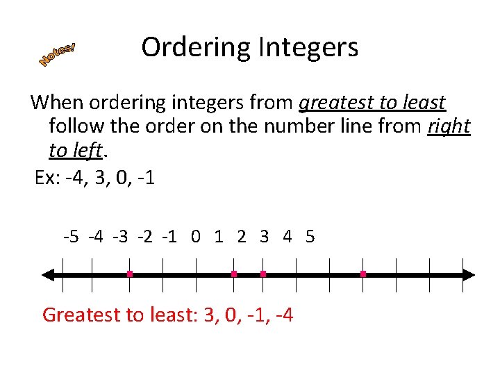 Ordering Integers When ordering integers from greatest to least follow the order on the