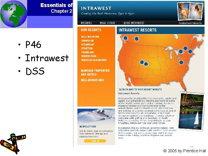 Essentials of Management Information Systems, 6 e Chapter 2 Information Systems in the Enterprise