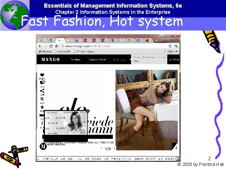 Essentials of Management Information Systems, 6 e Chapter 2 Information Systems in the Enterprise