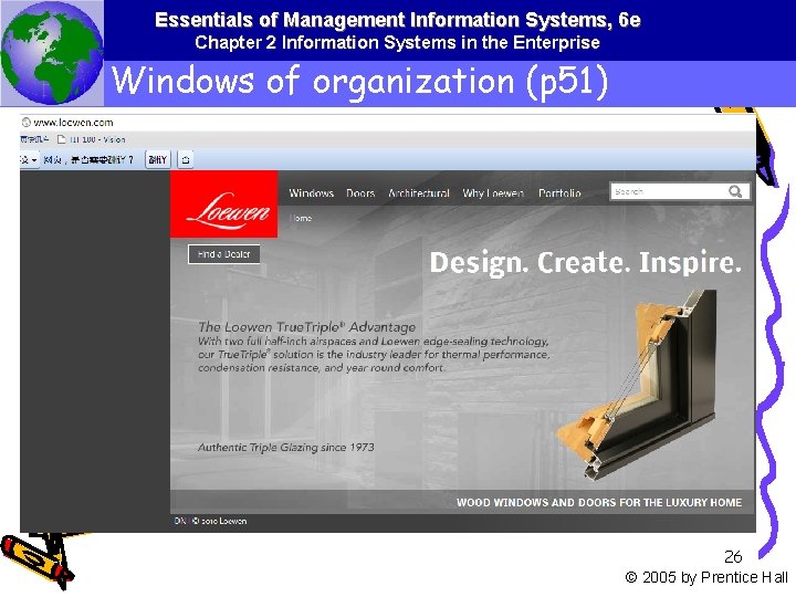 Essentials of Management Information Systems, 6 e Chapter 2 Information Systems in the Enterprise