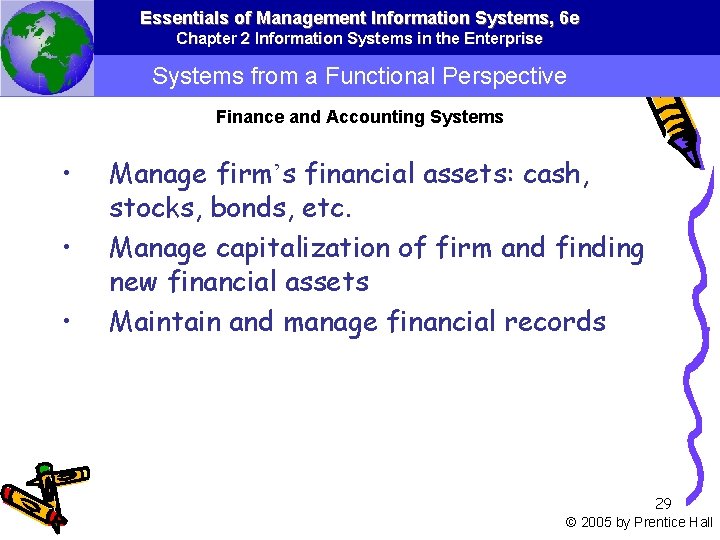 Essentials of Management Information Systems, 6 e Chapter 2 Information Systems in the Enterprise