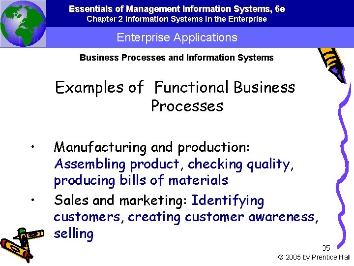 Essentials of Management Information Systems, 6 e Chapter 2 Information Systems in the Enterprise