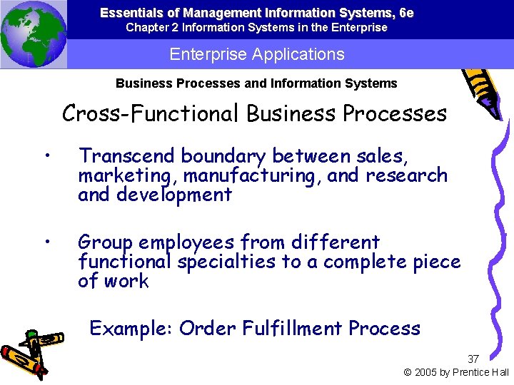 Essentials of Management Information Systems, 6 e Chapter 2 Information Systems in the Enterprise