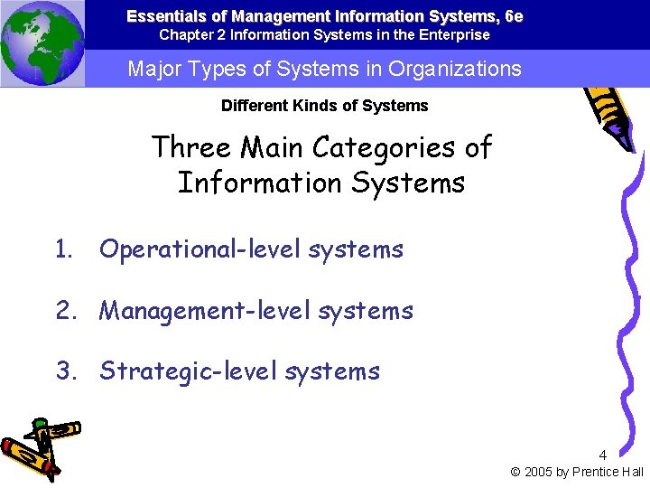 Essentials of Management Information Systems, 6 e Chapter 2 Information Systems in the Enterprise