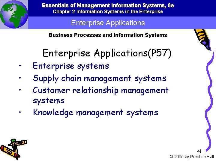 Essentials of Management Information Systems, 6 e Chapter 2 Information Systems in the Enterprise