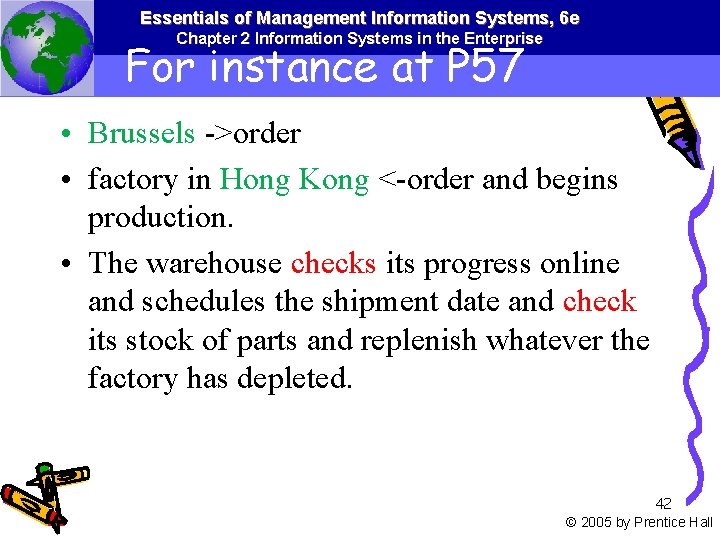 Essentials of Management Information Systems, 6 e Chapter 2 Information Systems in the Enterprise