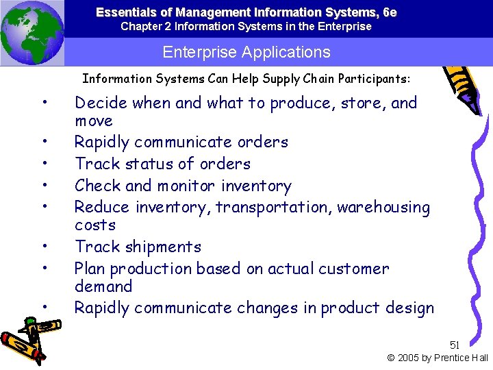 Essentials of Management Information Systems, 6 e Chapter 2 Information Systems in the Enterprise