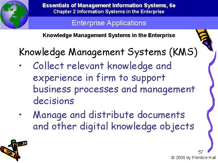 Essentials of Management Information Systems, 6 e Chapter 2 Information Systems in the Enterprise