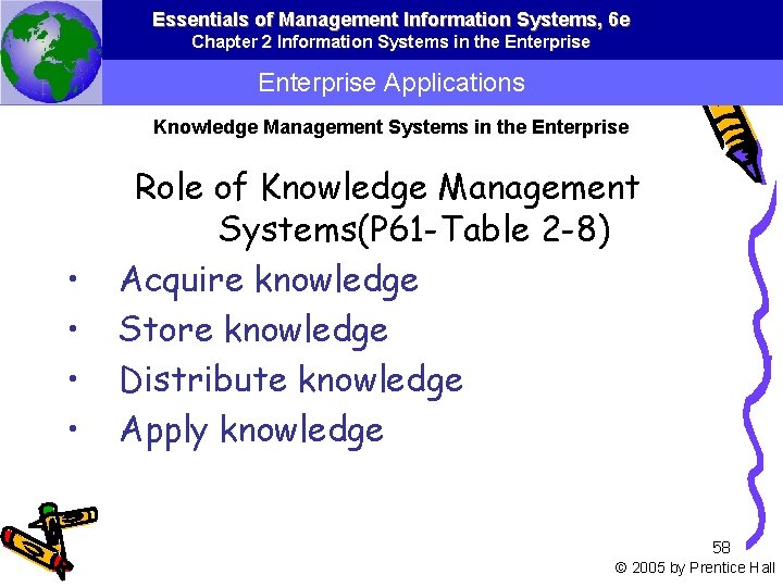 Essentials of Management Information Systems, 6 e Chapter 2 Information Systems in the Enterprise