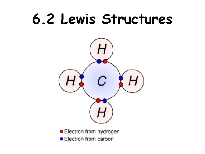 6. 2 Lewis Structures 