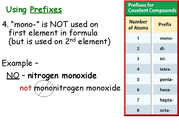 Using Prefixes 4. “mono-” is NOT used on first element in formula (but is