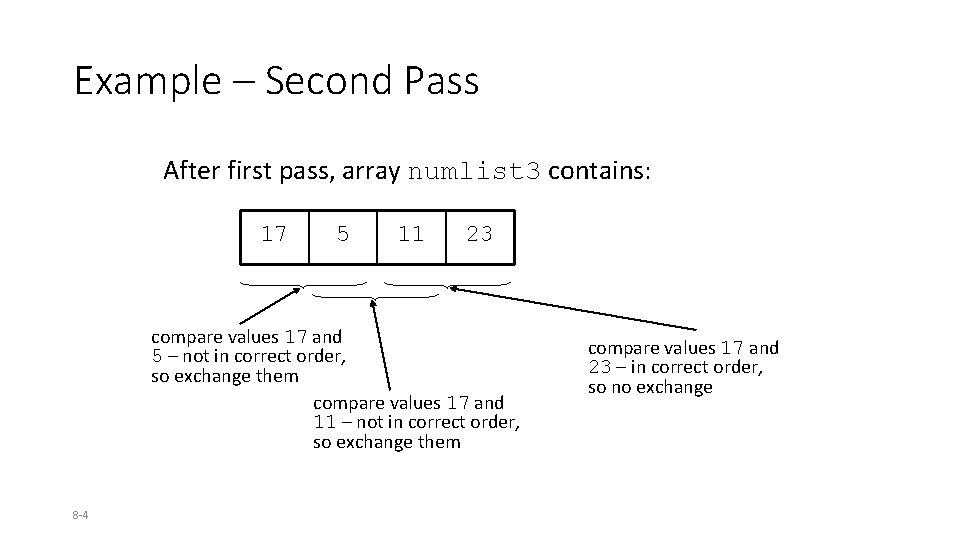 Example – Second Pass After first pass, array numlist 3 contains: 17 5 11