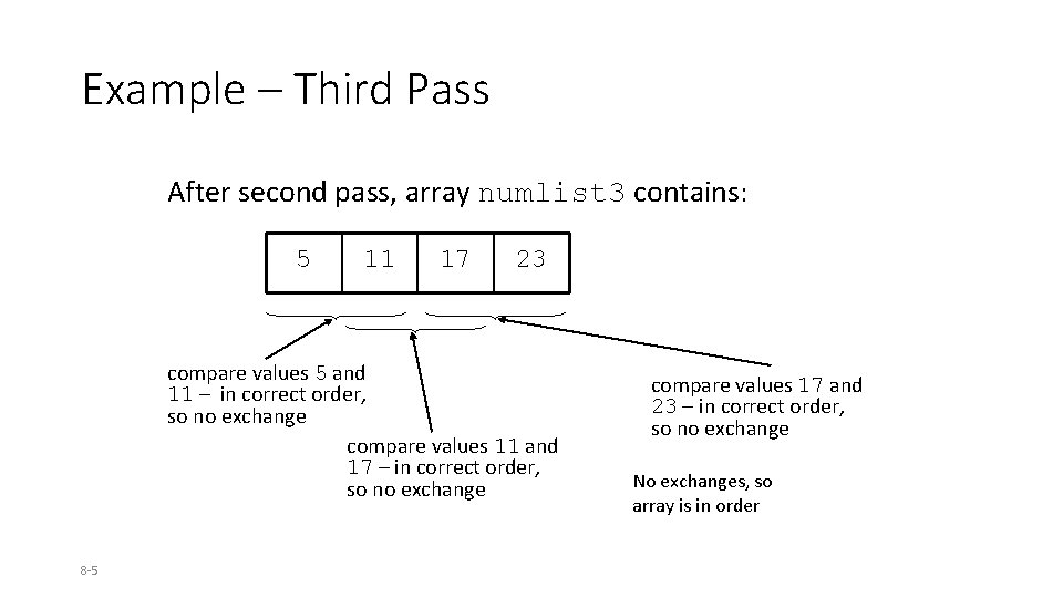 Example – Third Pass After second pass, array numlist 3 contains: 5 11 17