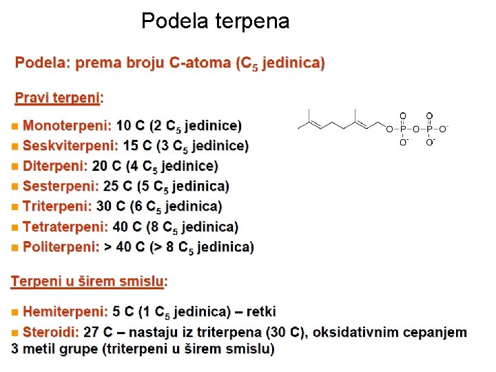 Podela terpena 