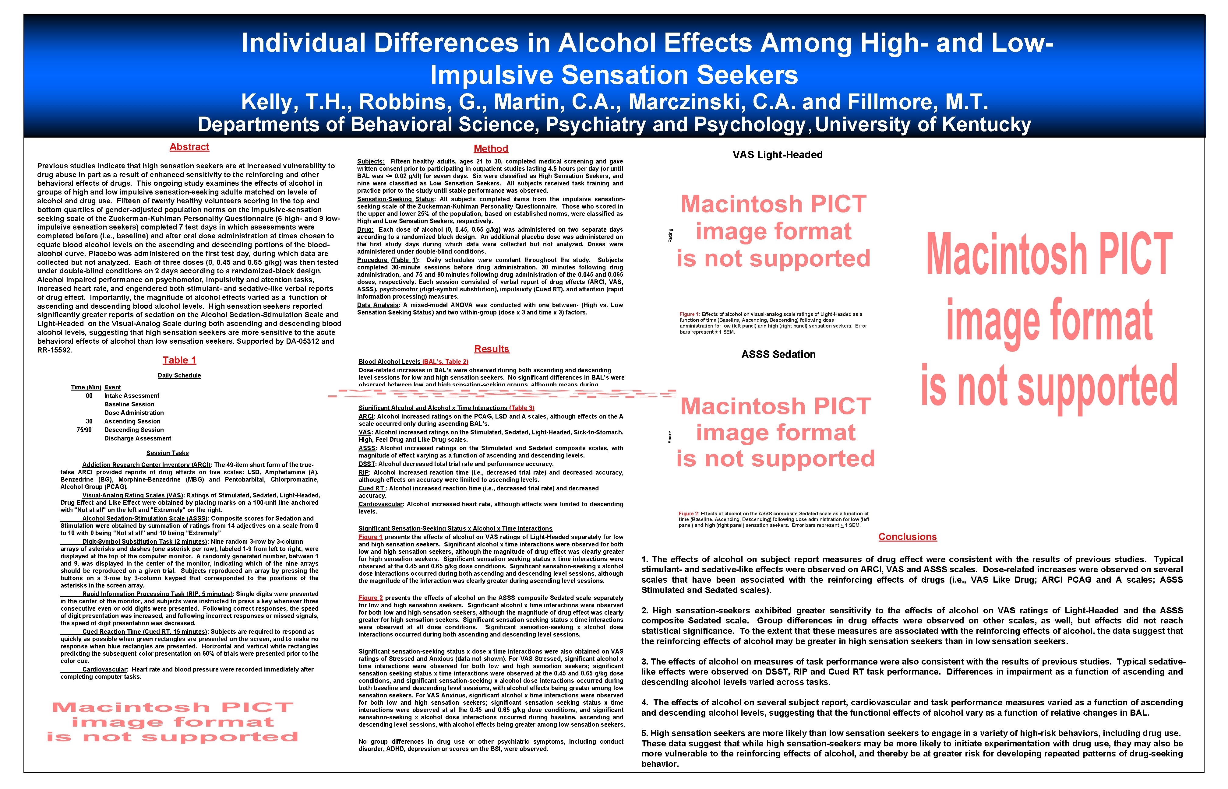 Individual Differences in Alcohol Effects Among High- and Low. Impulsive Sensation Seekers Kelly, T.