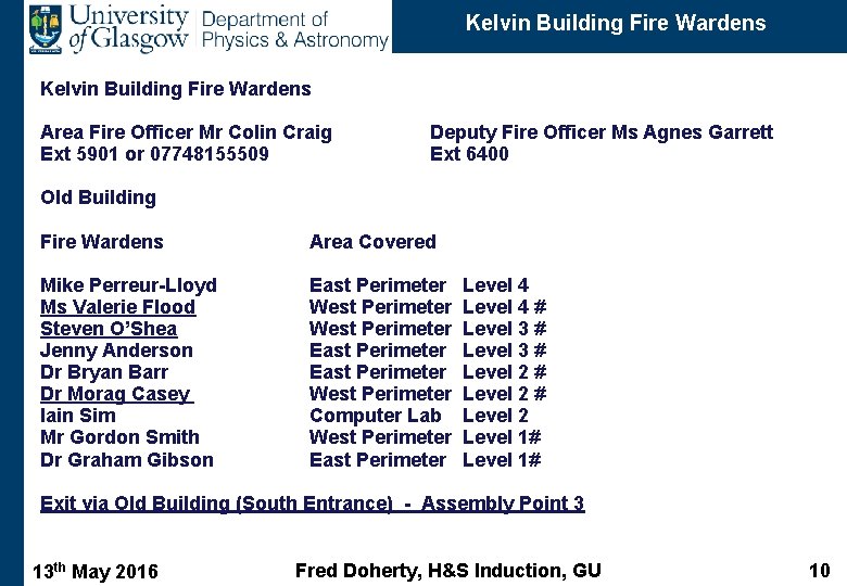 Kelvin Building Fire Wardens Area Fire Officer Mr Colin Craig Ext 5901 or 07748155509