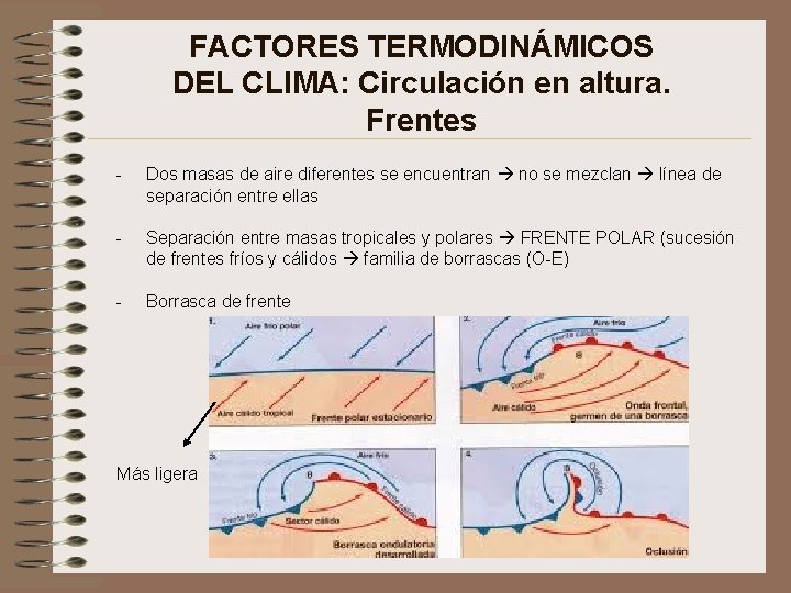 FACTORES TERMODINÁMICOS DEL CLIMA: Circulación en altura. Frentes - Dos masas de aire diferentes