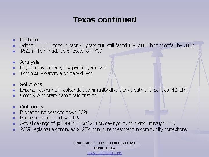 Texas continued n n n n Problem Added 100, 000 beds in past 20