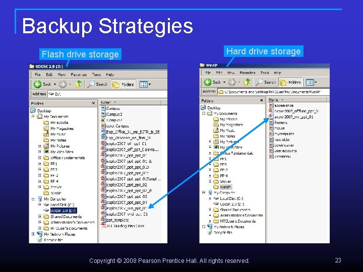 Backup Strategies Flash drive storage Hard drive storage Copyright © 2008 Pearson Prentice Hall.