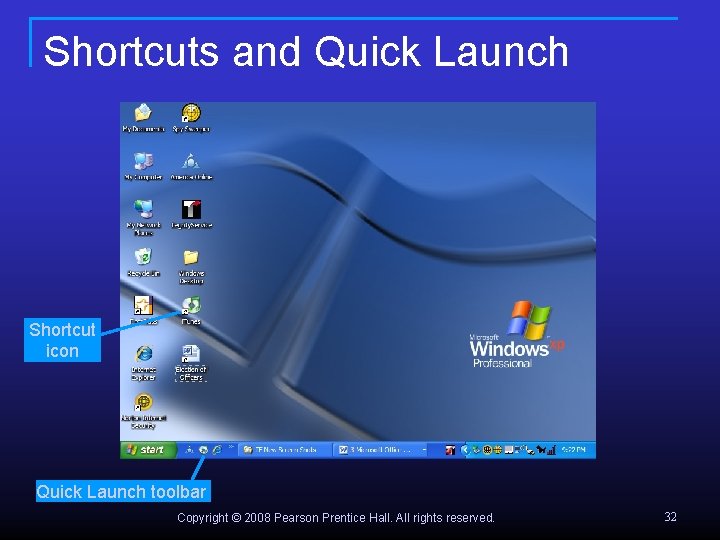 Shortcuts and Quick Launch Shortcut icon Quick Launch toolbar Copyright © 2008 Pearson Prentice