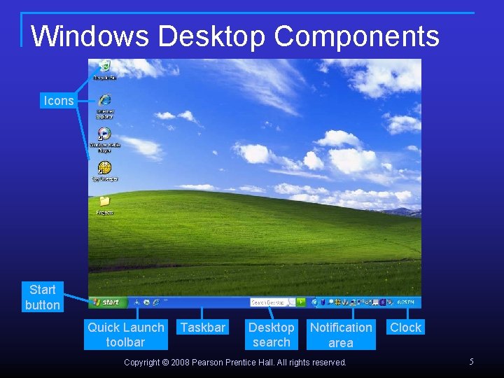 Windows Desktop Components Icons Start button Quick Launch toolbar Taskbar Desktop search Notification area