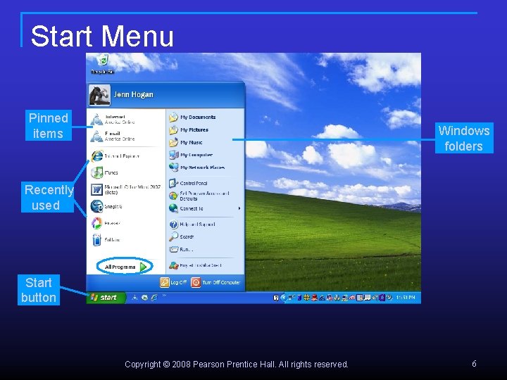 Start Menu Pinned items Windows folders Recently used Start button Copyright © 2008 Pearson