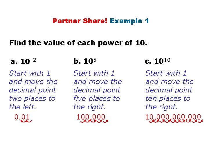 Partner Share! Example 1 Find the value of each power of 10. a. 10– Partner Share! Example 1 Find the value of each power of 10. a. 10–