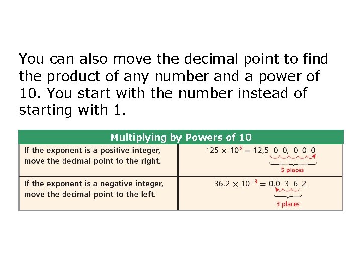 You can also move the decimal point to find the product of any number You can also move the decimal point to find the product of any number