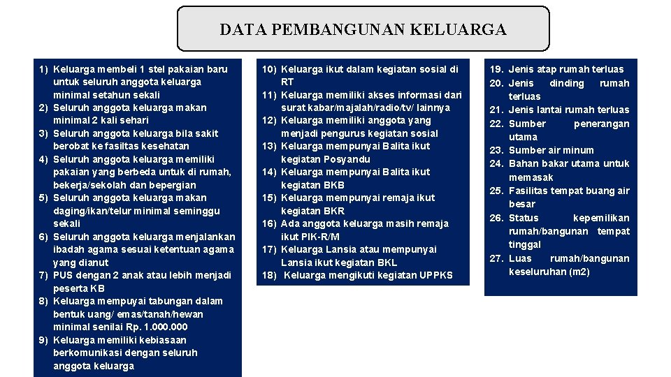 DATA PEMBANGUNAN KELUARGA 1) Keluarga membeli 1 stel pakaian baru untuk seluruh anggota keluarga