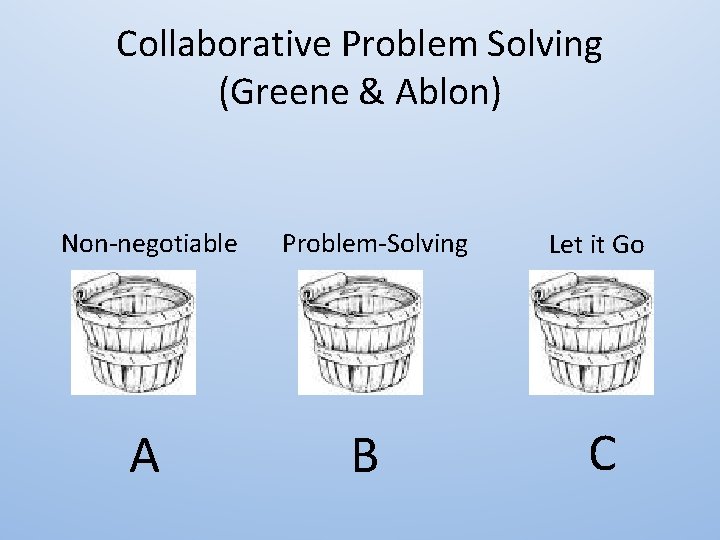 Collaborative Problem Solving (Greene & Ablon) Non-negotiable A Problem-Solving B Let it Go C