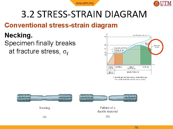 3. 2 STRESS-STRAIN DIAGRAM Conventional stress-strain diagram Necking. Specimen finally breaks at fracture stress,