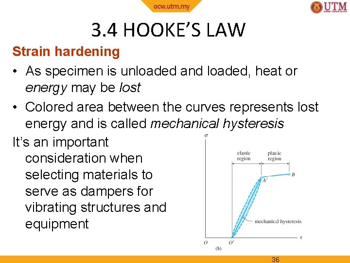 3. 4 HOOKE’S LAW Strain hardening • As specimen is unloaded and loaded, heat