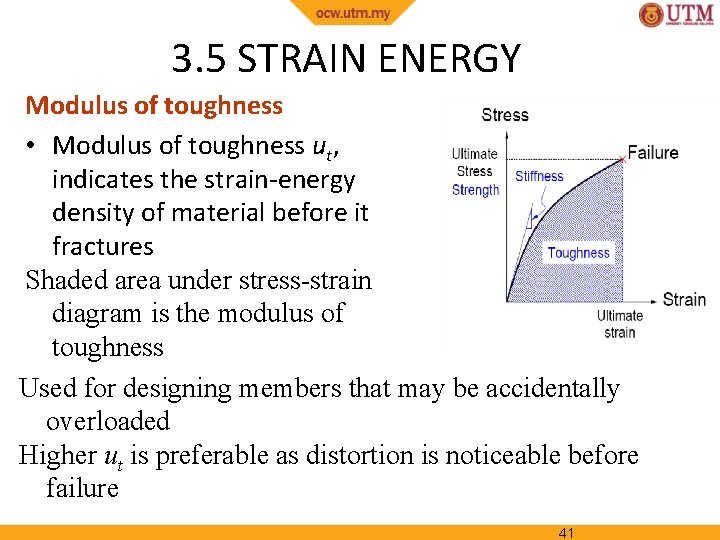 3. 5 STRAIN ENERGY Modulus of toughness • Modulus of toughness ut, indicates the