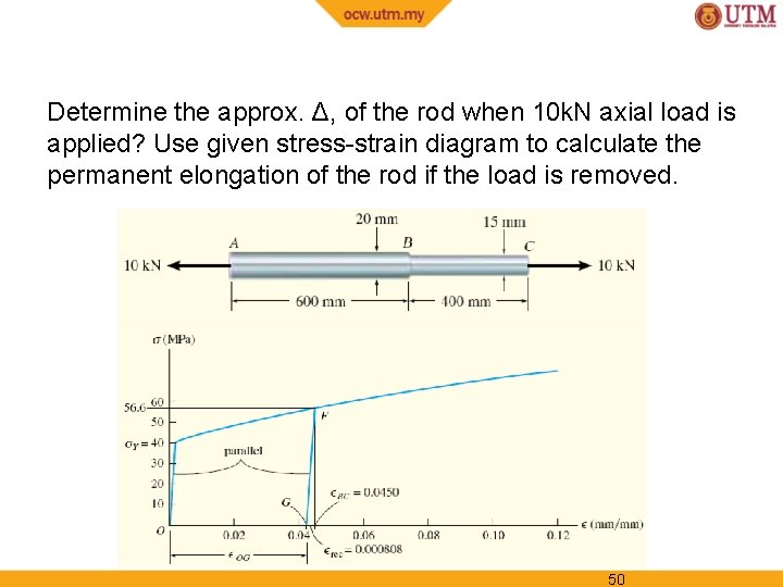 EXAMPLE 3. 3 (SOLN) Determine the approx. Δ, of the rod when 10 k.