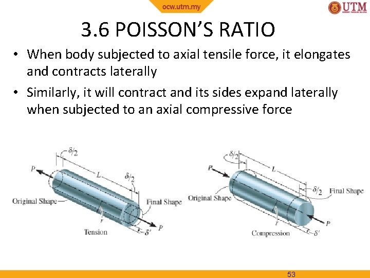 3. 6 POISSON’S RATIO • When body subjected to axial tensile force, it elongates